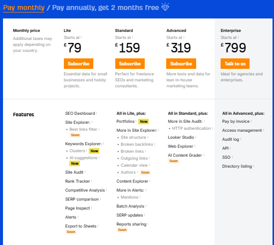 Semrush vs. Ahrefs: Ahrefs Pricing