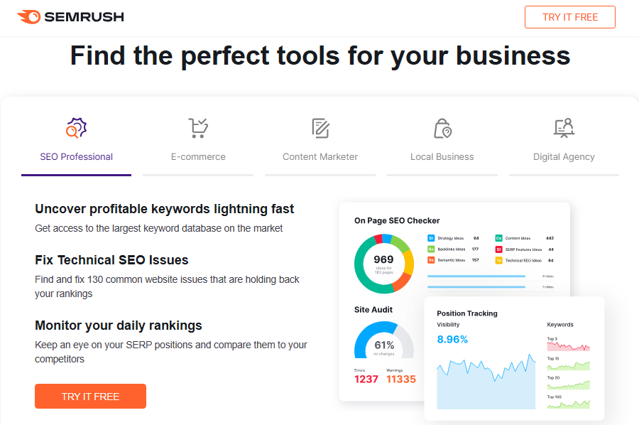 Semrush vs. Ahrefs:  Semrush SEO Professional Tool