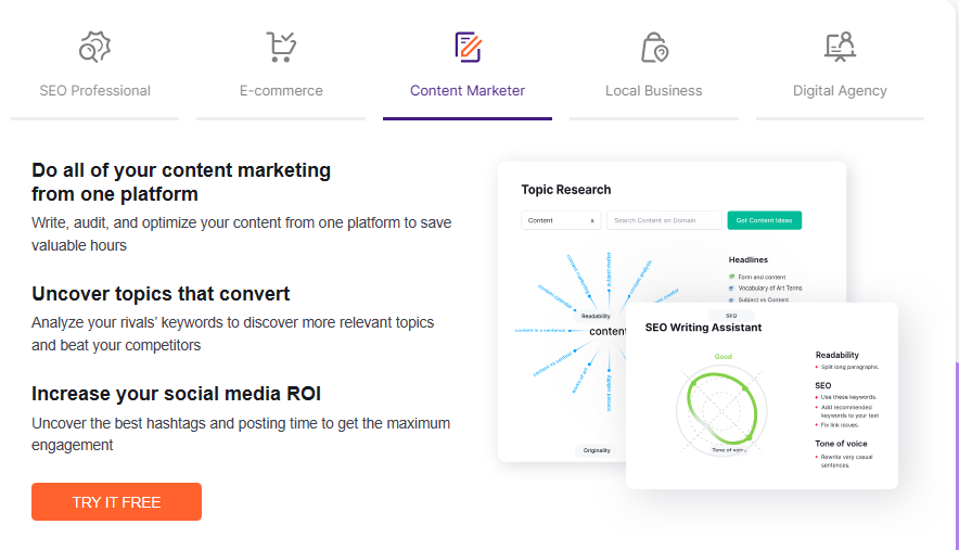 Semrush vs. Ahrefs: Semrush:- Content Marketer