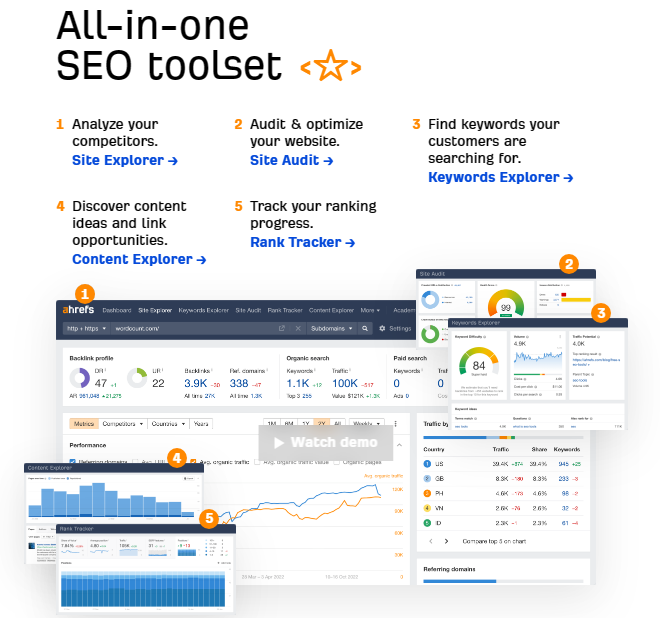 Semrush vs. Ahrefs: Ahrefs: All-in-one SEO toolset