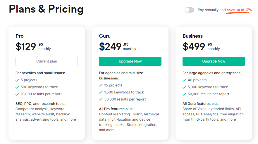 Semrush vs. Ahrefs: Semrush Pricing