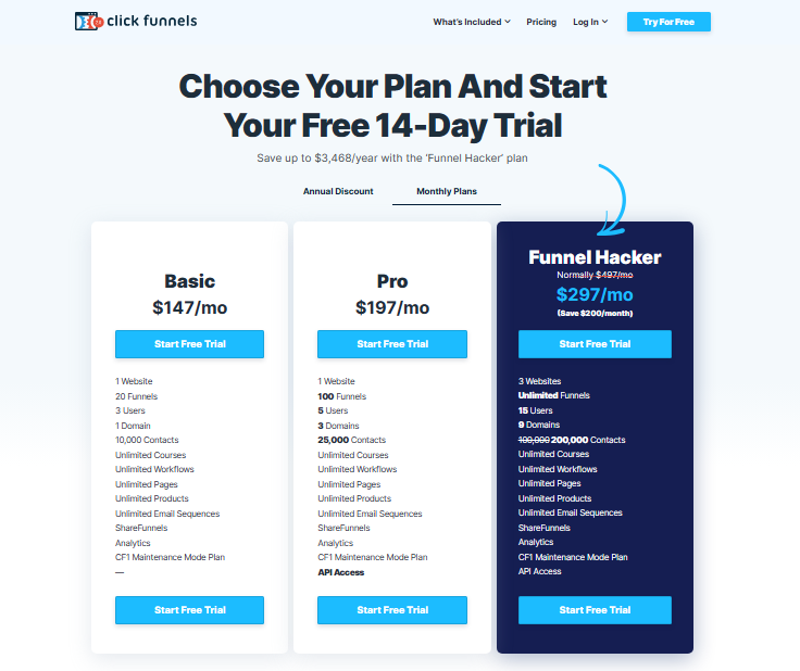 ClickFunnels vs. ActiveCampaign : ClickFunnels Pricing