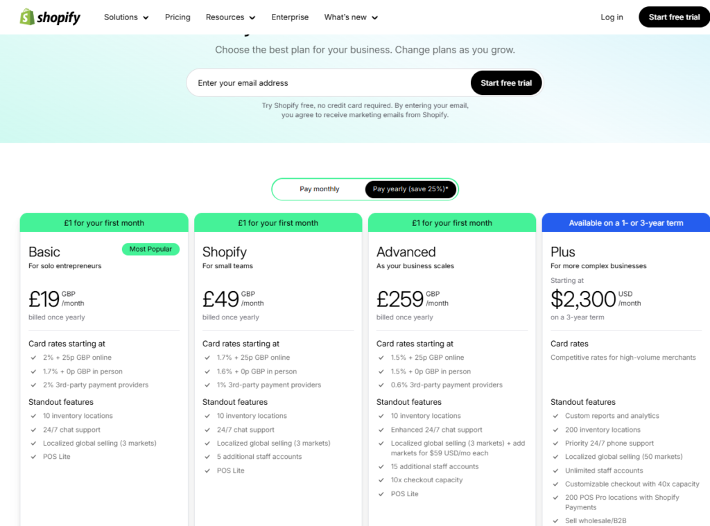 Shopify 2 : shopify Pricing Plans